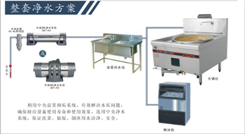 廚房凈水除垢 廚房凈水除垢