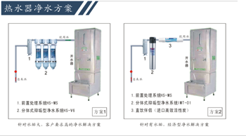 廚房凈水除垢施工 廚房凈水除垢施工